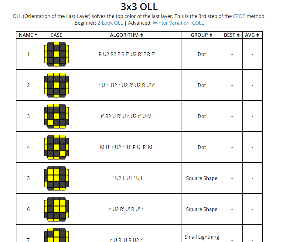 zdjecie kostki rubika